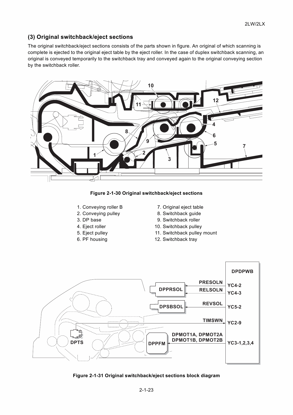 KYOCERA MFP FS-3040MFP 3140MFP Parts and Service Manual-4